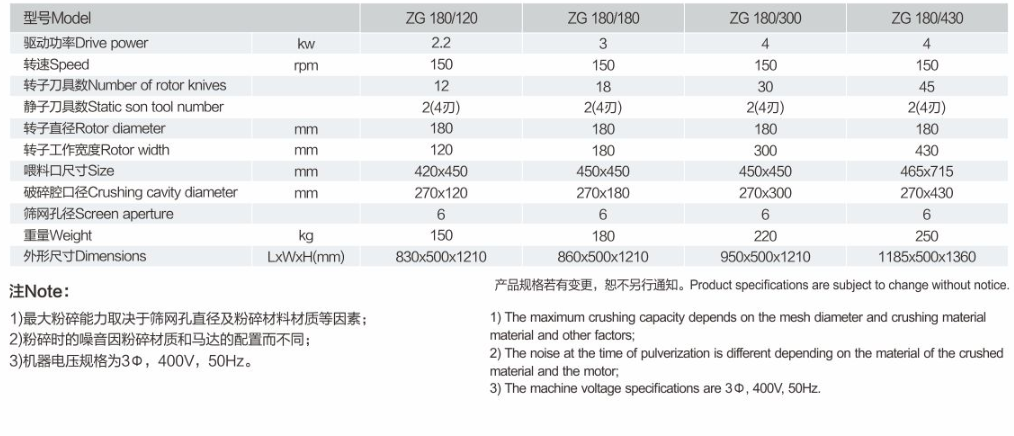 1647600950322644.png image.png